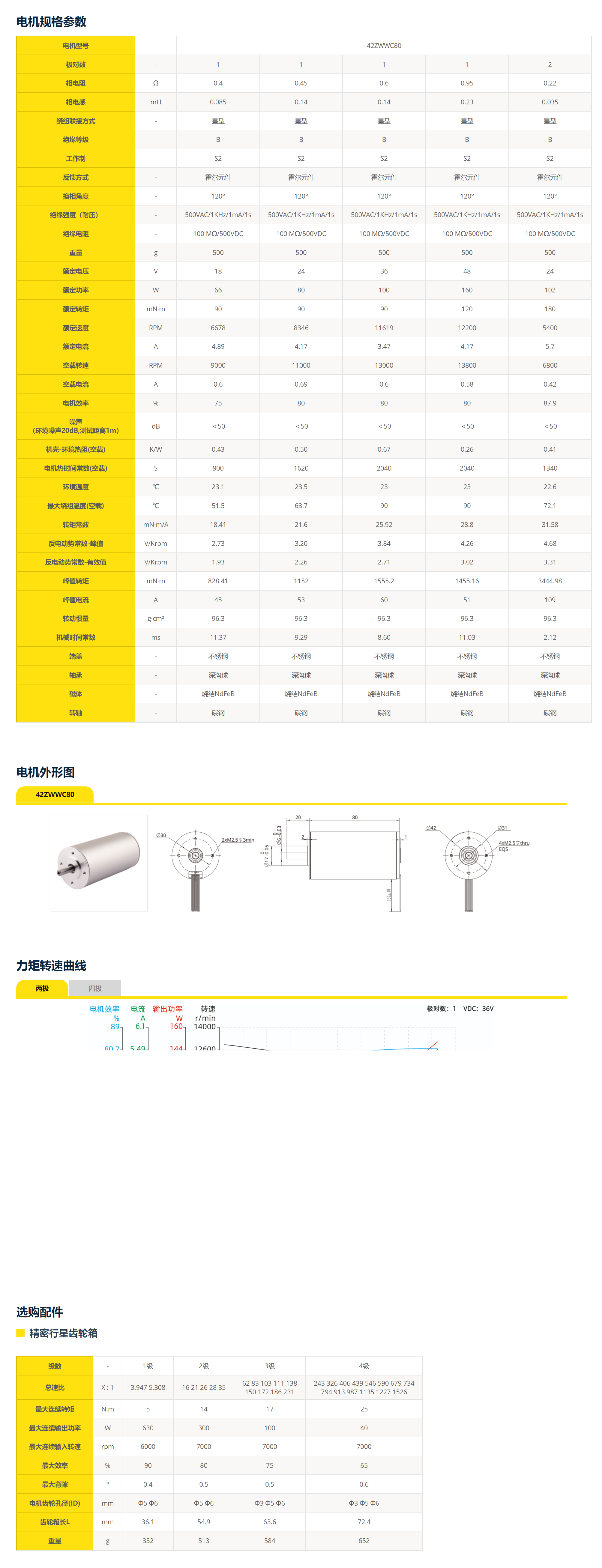 鼎智官网_42系列