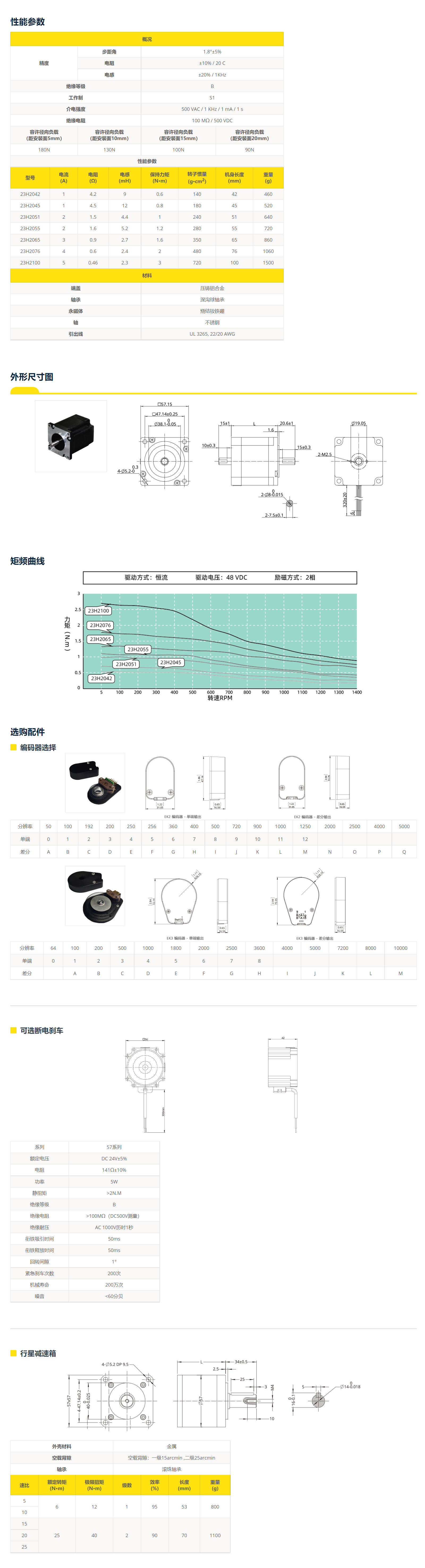 鼎智官网_57系列