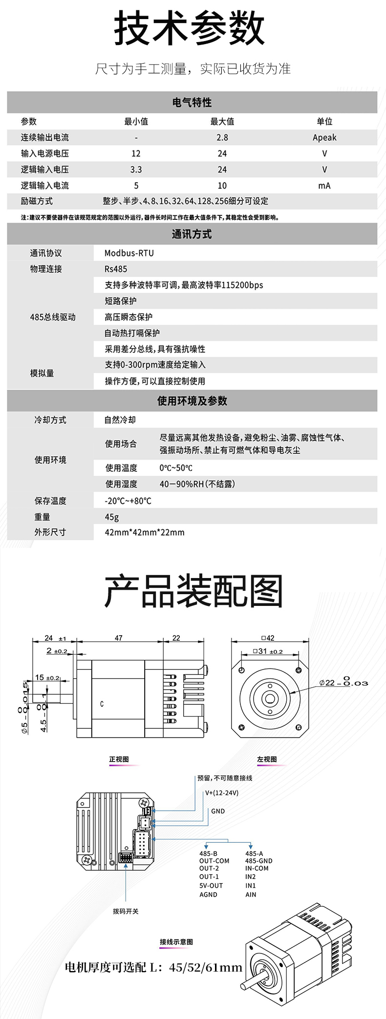 详情页